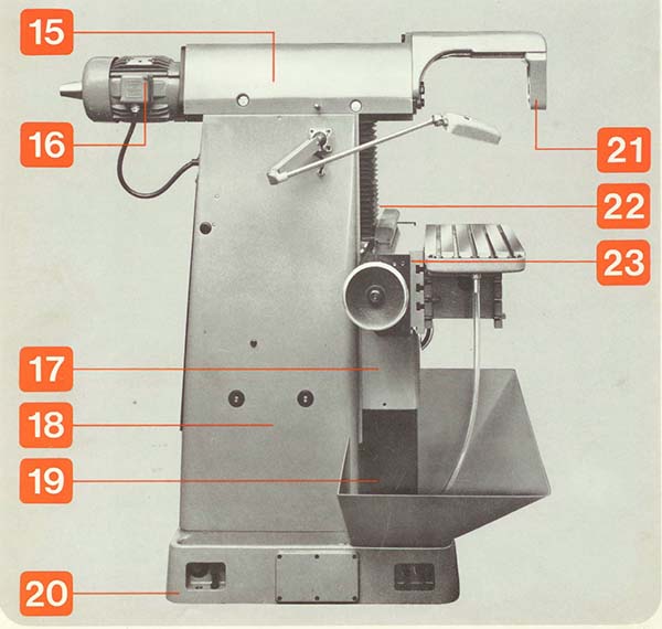 Розташування органів керування фрезерным верстатом Mikron WF2